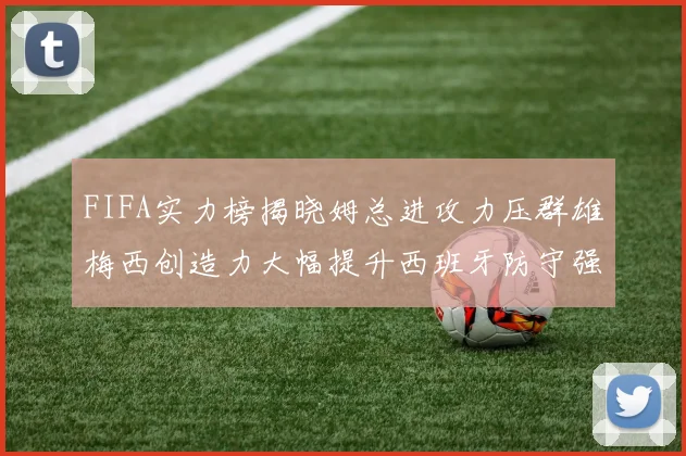 FIFA实力榜揭晓姆总进攻力压群雄梅西创造力大幅提升西班牙防守强势包揽前三